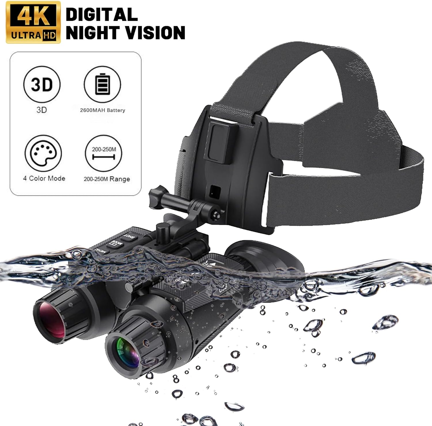 HUVIOVED NV8300 Night Vision Goggles Head - Mounted, Night Vision Binoculars for Adults, 3D Visual Digital Binocular with 32GB Memory Card